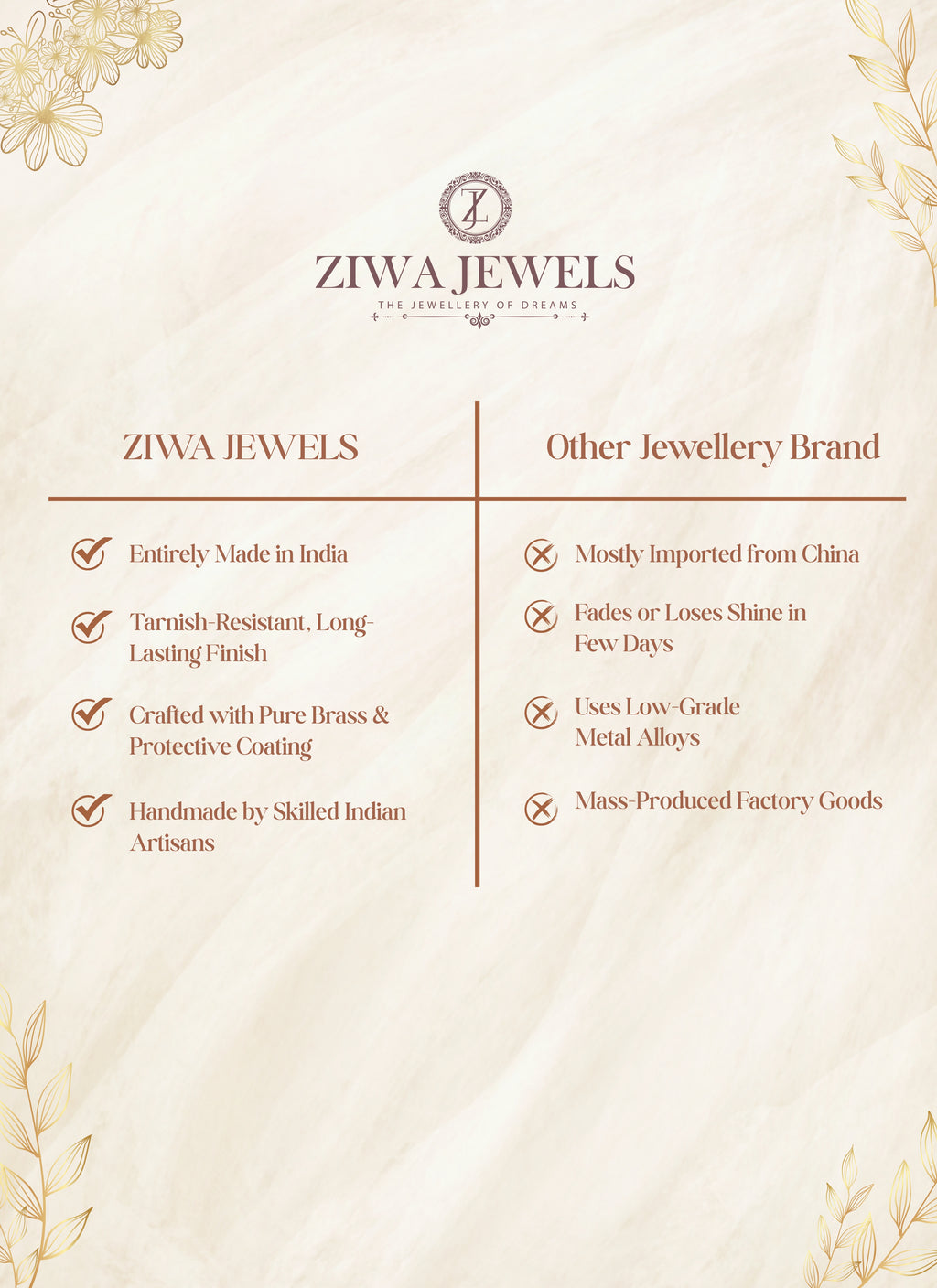 Bandhan Gold Mangalsutra