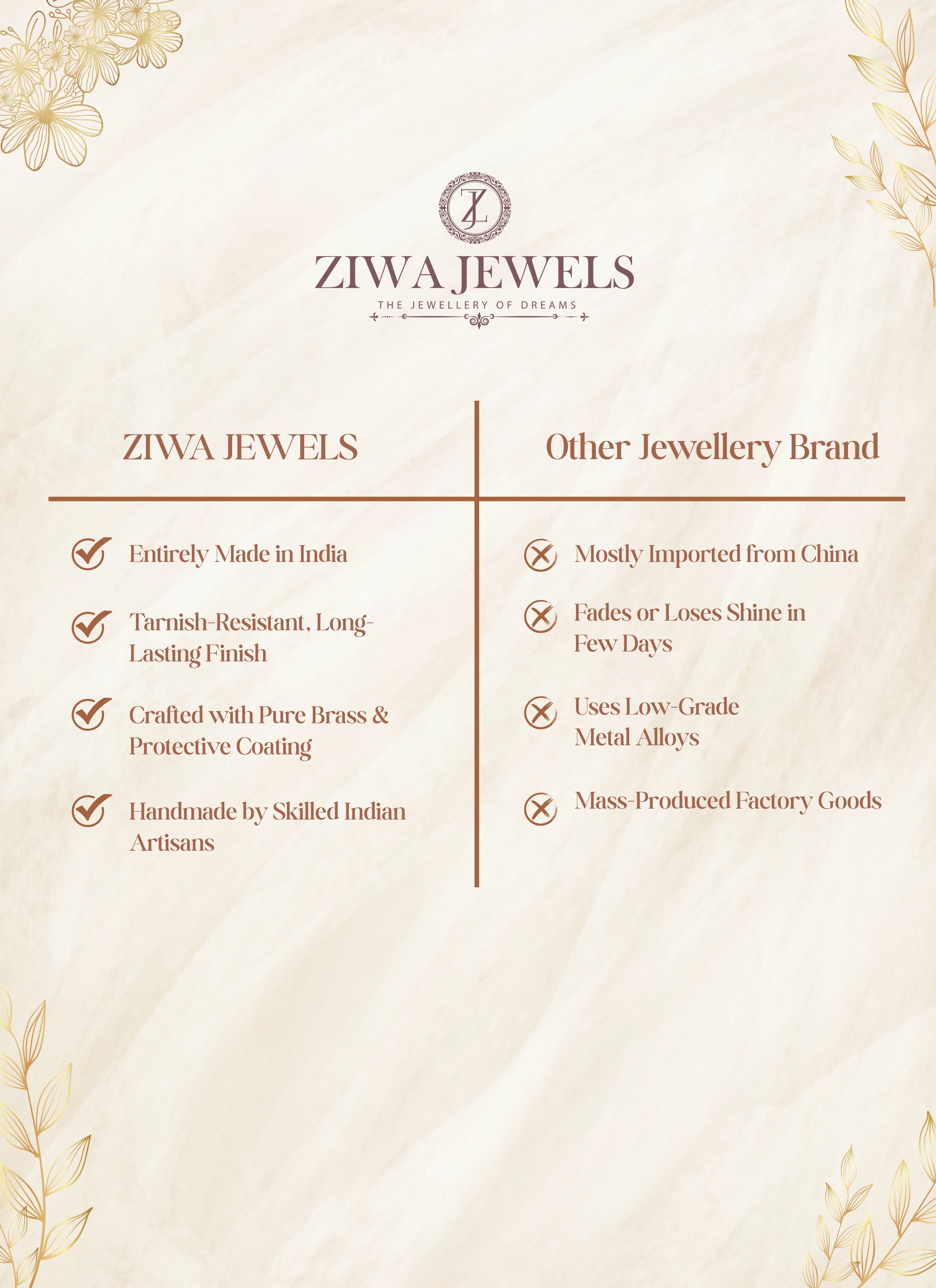 Bandhan Gold Mangalsutra